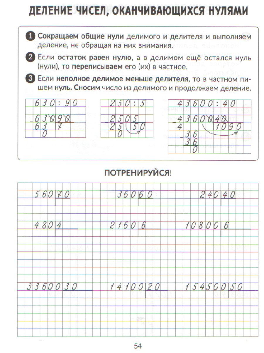 Обложка книги Все правила математики с наглядными примерами, контрольными и тренировными упражнениями 1-4 класс, Автор Селиванова М.С., издательство ЛИТЕРА | купить в книжном магазине Рослит