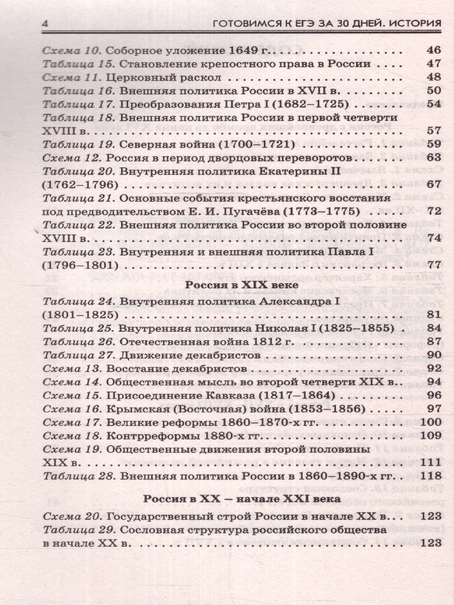 Обложка книги ЕГЭ. История. Готовимся к ЕГЭ за 30 дней. Учебное пособие, Автор Баранов П. А. Соловьев Я. В., издательство АСТ | купить в книжном магазине Рослит