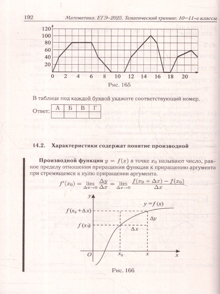 Обложка книги ЕГЭ-2025. Математика. Базовый уровень. Тематический тренинг (Легион), Автор Под редакцией Лысенко Ф.Ф. Иванова С.О., издательство ЛЕГИОН | купить в книжном магазине Рослит