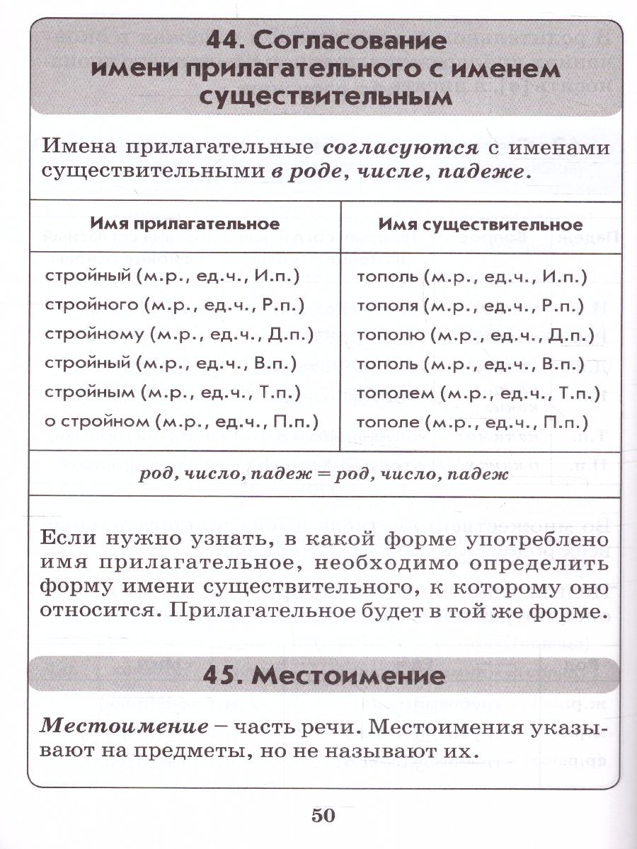 Обложка книги Русский язык, Математика 1-4 классы. Схемы, таблицы, определения, Автор Голубь, издательство ТЦУ | купить в книжном магазине Рослит