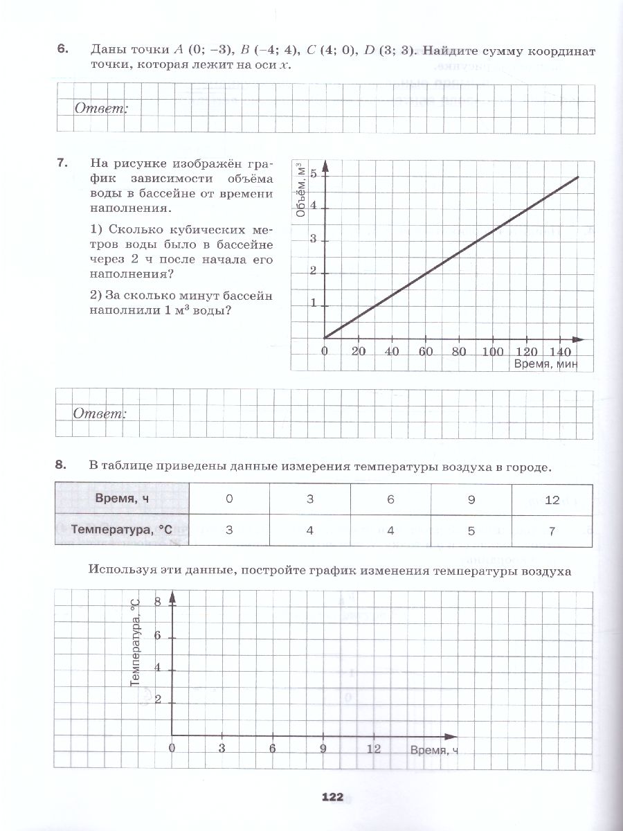Обложка книги Математика 6 класс. Подготовка к всероссийским проверочным работам, Автор Буцко Е.В., издательство Просвещение | купить в книжном магазине Рослит