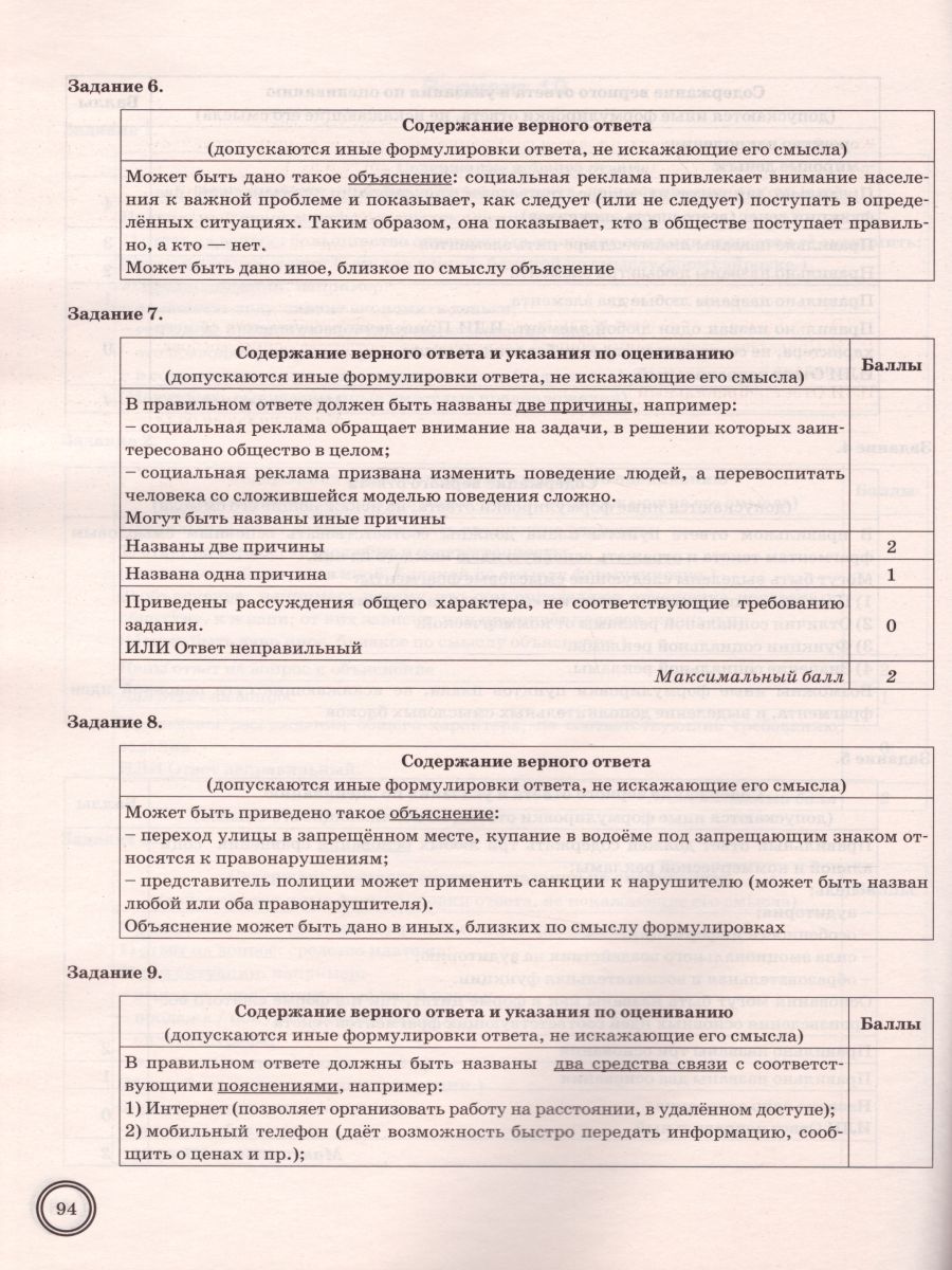 Обложка книги ВПР Обществознание 7 класс. Практикум. ФГОС, Автор Коваль Т.В., издательство Экзамен | купить в книжном магазине Рослит