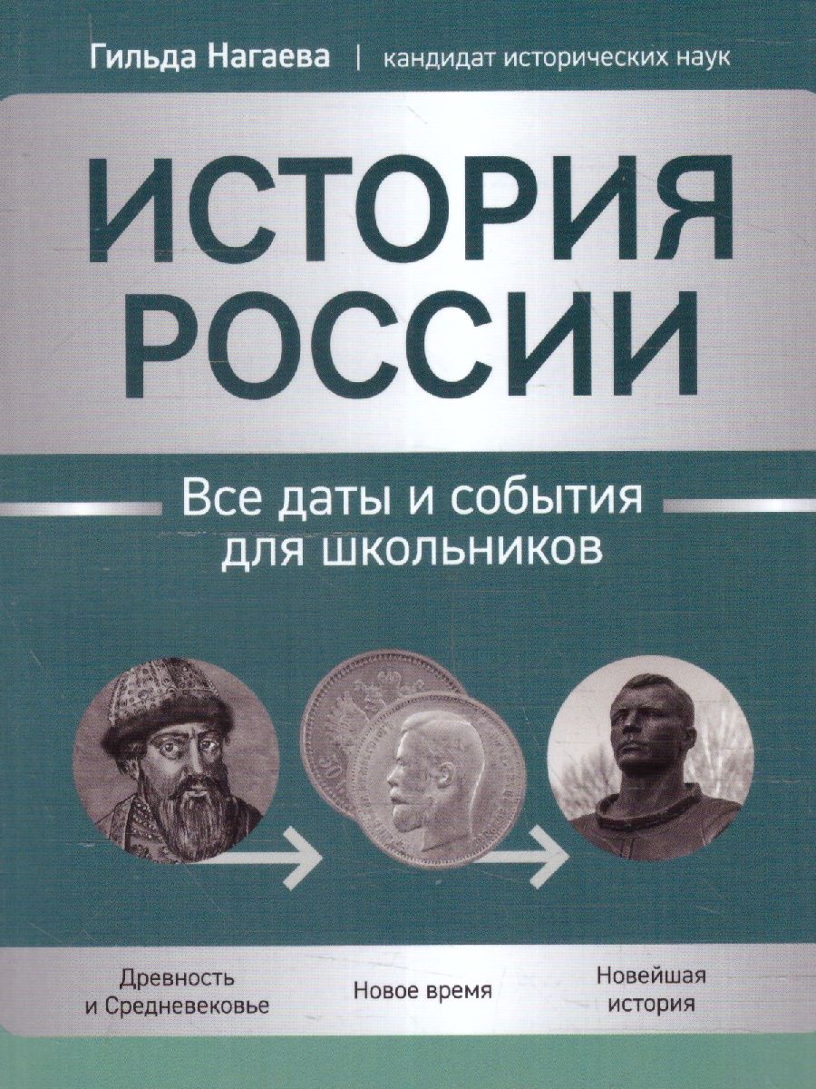 Обложка книги История России. Все даты и события для школьников, Автор Нагаева Г. А., издательство Феникс ТД                                          | купить в книжном магазине Рослит