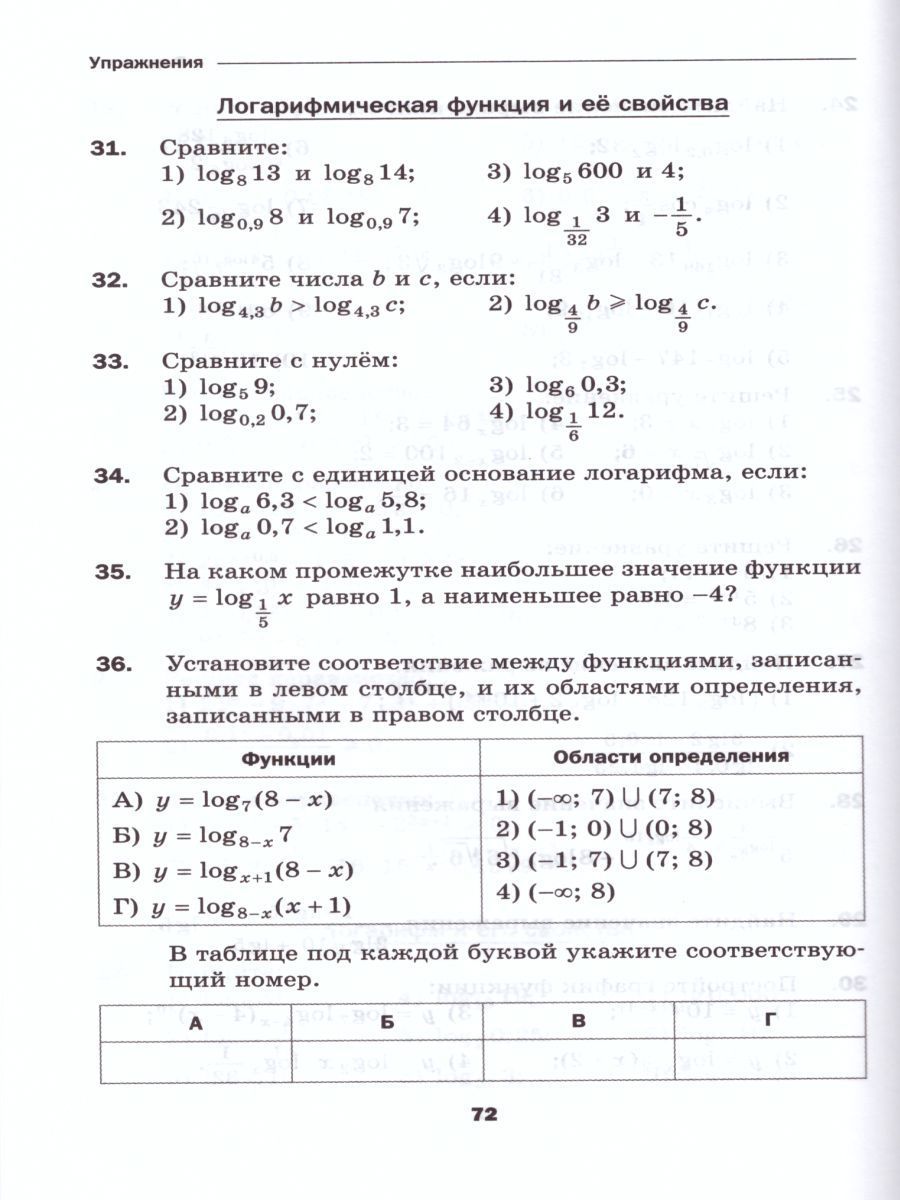 Обложка книги Алгебра и начала математического анализа 11 класс. Дидактические материалы. Базовый уровень. ФГОС, Автор Мерзляк А.Г. Полонский В.Б. Якир М.С., издательство Просвещение/Союз                                   | купить в книжном магазине Рослит