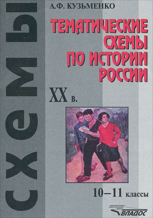 Обложка книги Тематические схемы по Истории России 10-11 класс XX в., Автор Кузьменко, издательство Владос | купить в книжном магазине Рослит