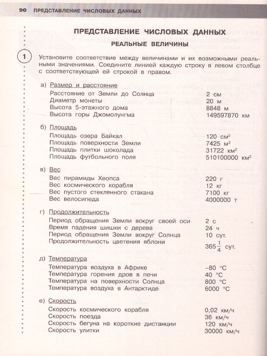 Обложка книги ВПР Математика 5 класс. Рабочая тетрадь, Автор Вольфсон Г.И., издательство Просвещение/Союз                                   | купить в книжном магазине Рослит