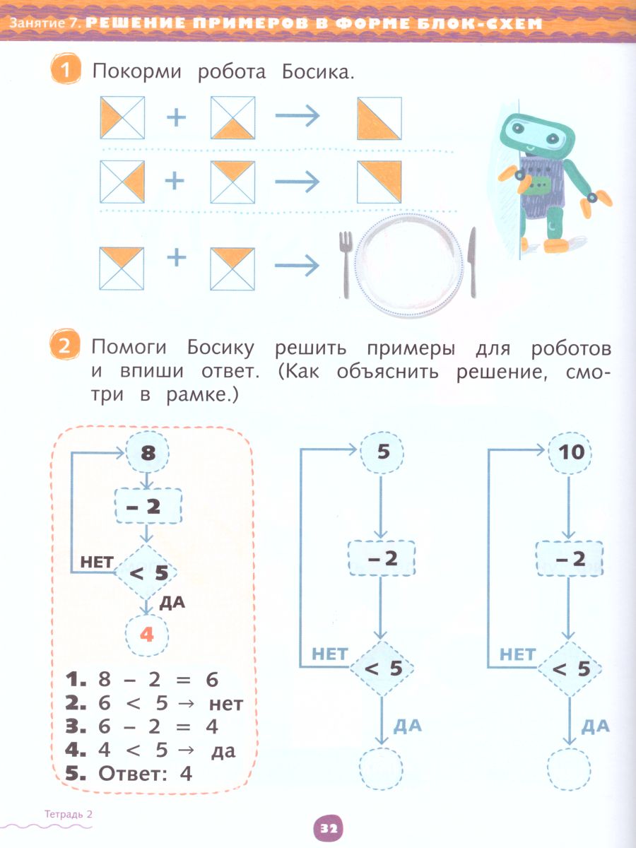 Обложка книги Математика до школы для детей 6-7 лет. Рабочая тетрадь. В 2-х частях. Часть 2, Автор Султанова М.Н., издательство Просвещение/Союз                                   | купить в книжном магазине Рослит