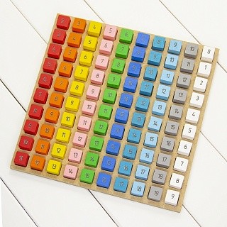 Обложка Обучающий набор Таблица сложения Н-88 7090261 (Буква-Ленд), издательство Краснокамская игрушка | купить в книжном магазине Рослит