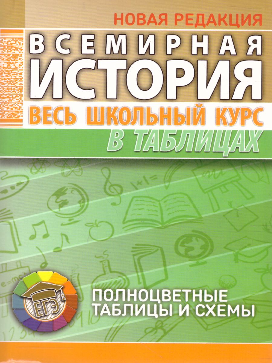 Обложка книги Всемирная история. Весь школьный курс в таблицах, Автор Дуда М.Ю., издательство Кузьма                                             | купить в книжном магазине Рослит
