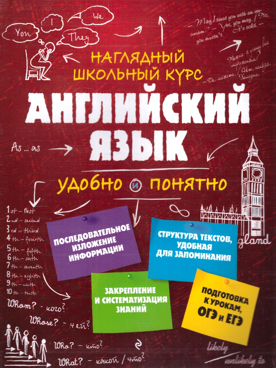 Обложка книги Английский язык. Наглядный школьный курс: удобно и понятно, Автор Логвинова А.А., издательство ЭКСМО | купить в книжном магазине Рослит