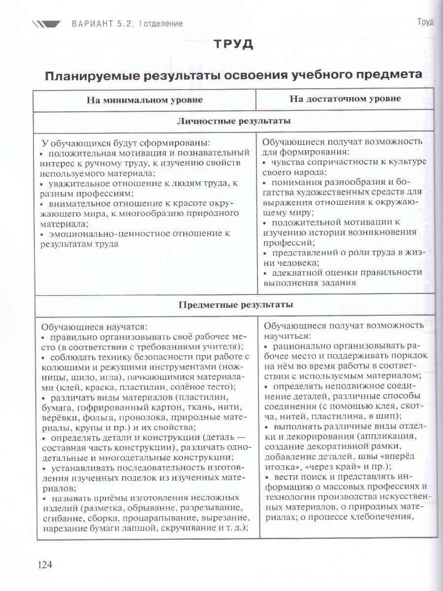 Обложка книги Примерные рабочие программы по учебным предметам и коррекционным курсам НОО обучающихся с тяжёлыми нарушениями речи. Вариант 5.2. 3 класс, Автор , издательство Просвещение | купить в книжном магазине Рослит