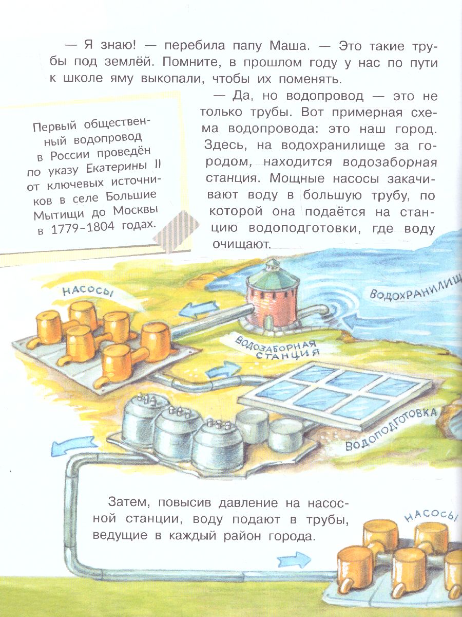 Обложка Почему из крана вода течёт? /СамЛучшПочемучкиныКнижки, издательство АСТ | купить в книжном магазине Рослит