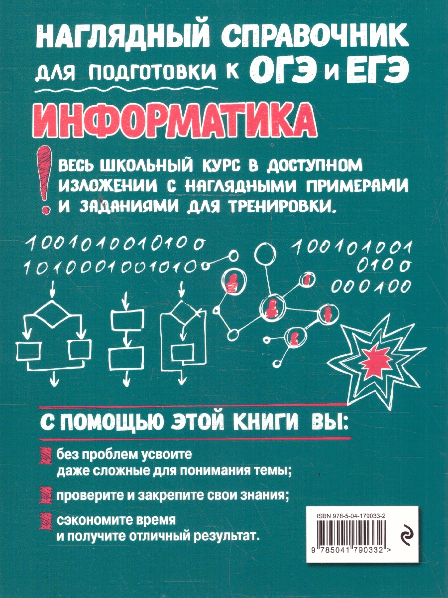 Обложка книги Информатика. Наглядный справочник для подготовки к ОГЭ и ЕГЭ, Автор Тимофеева Е.В., издательство ЭКСМО | купить в книжном магазине Рослит