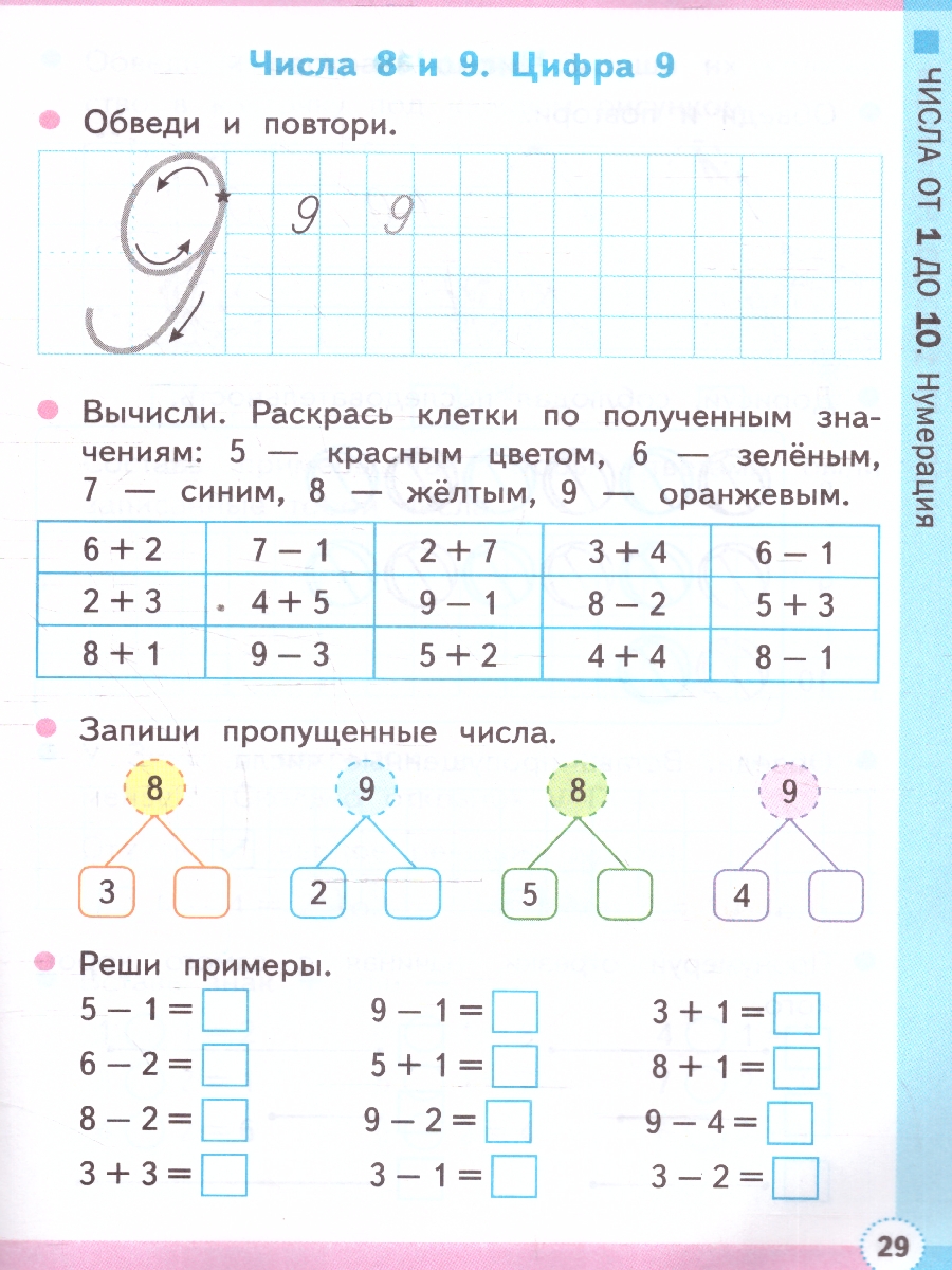 Обложка книги Математика 1 класс. Рабочая тетрадь.Часть 1. К учебнику М.И. Моро и др. УМК Школа России. ФГОС НОВЫЙ, Автор Кремнева С.Ю., издательство Экзамен | купить в книжном магазине Рослит