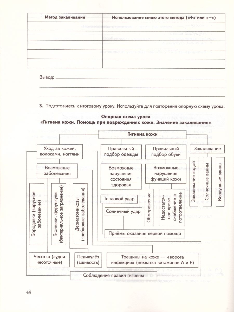 картинка Биология 8 класс. Рабочая тетрадь №2. ФГОС от магазина Рослит