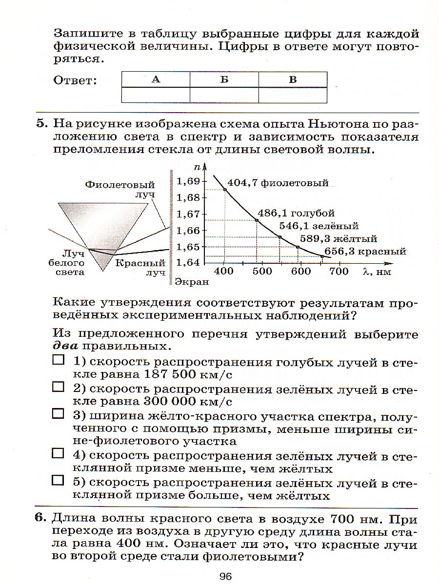 картинка Физика 9 класс. Тесты. ВЕРТИКАЛЬ. ФГОС от магазина Рослит