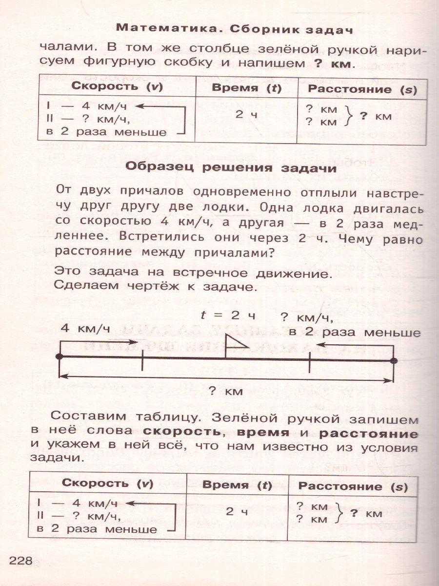 Обложка книги Математика 1-4 класс. Сборник задач, Автор Узорова О.В. Нефедова Е.А., издательство АСТ | купить в книжном магазине Рослит